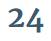 24numeral